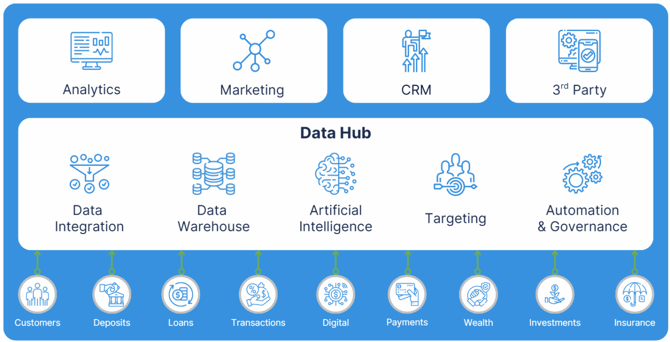 FI-Works-CDP-1400x715