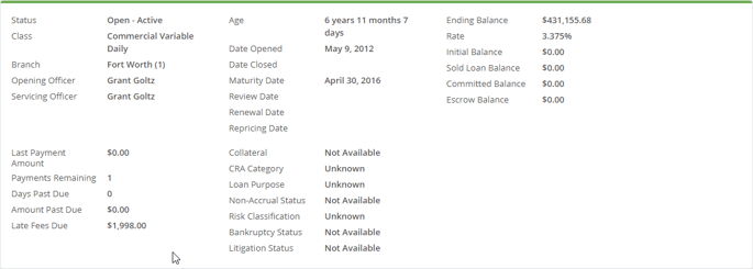 fiworks-accounts-loans