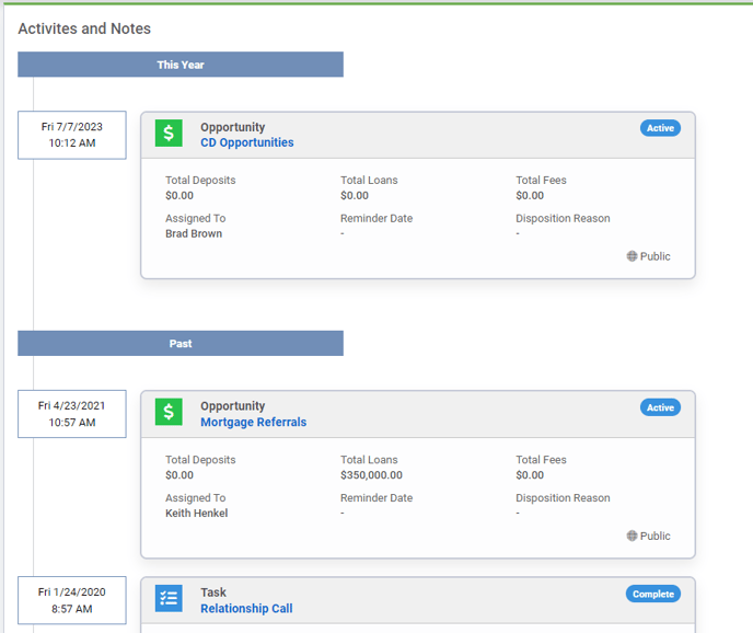 fiworks-customer-activities