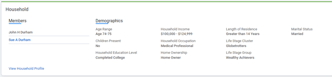 fiworks-customer-household-information