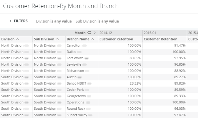 fiworks-kpi-dashboard