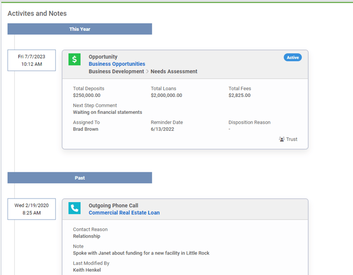 fiworks-prospect-activities-notes