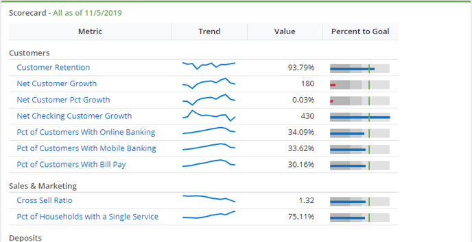 fiworks-scorecard-upper