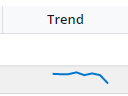 fiworks-sparkline