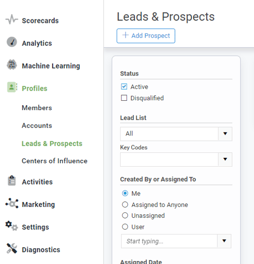 fiworks-leads-and-prospects