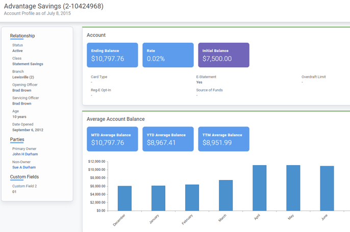 fiworks-new-account-profile