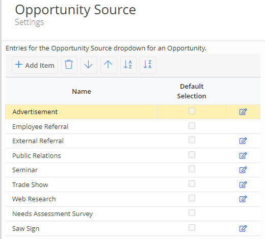 fiworks-opportunity-source