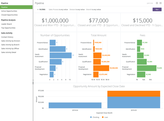 fiworks-sales-analytics